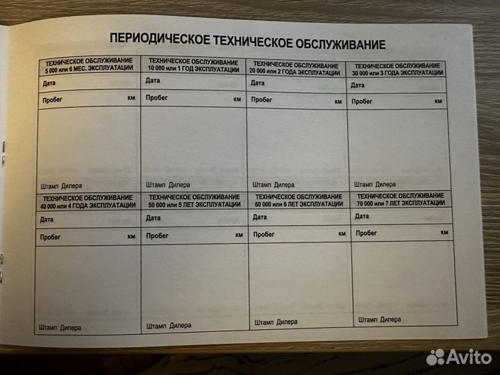 Сервисная книжка Geely Atlas