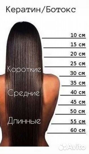 Кератин,коллаген,Ботокс