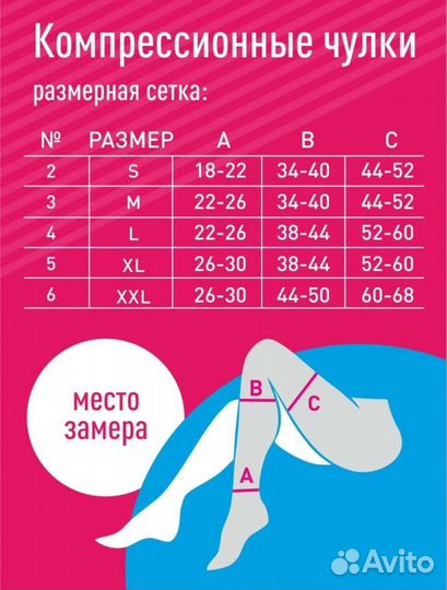 Компрессионные чулки 1 класс