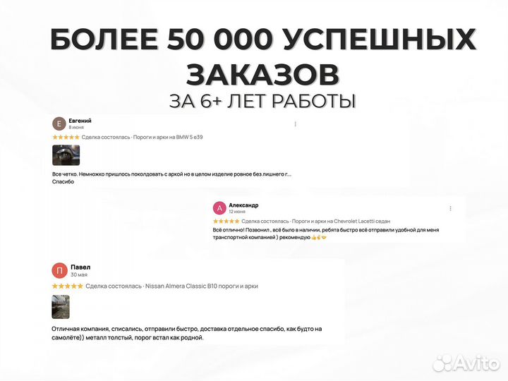 Ремонтные пороги и арки Nissan Волгореченск