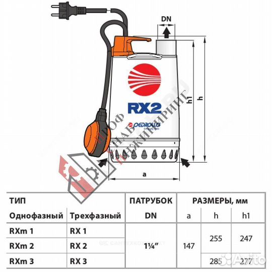 Насос RXm 3 1х230В/50 Гц Pedrollo 48TXP13A1