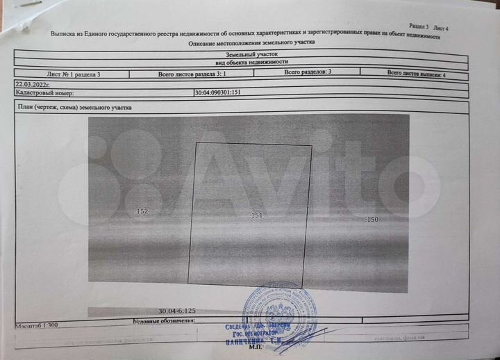 Участок 5 сот. (ИЖС)