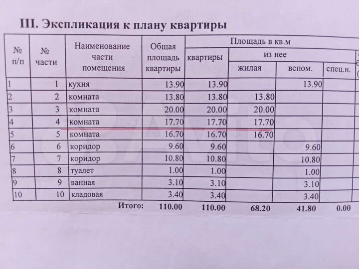 Комната 18 м² в 4-к., 4/7 эт.