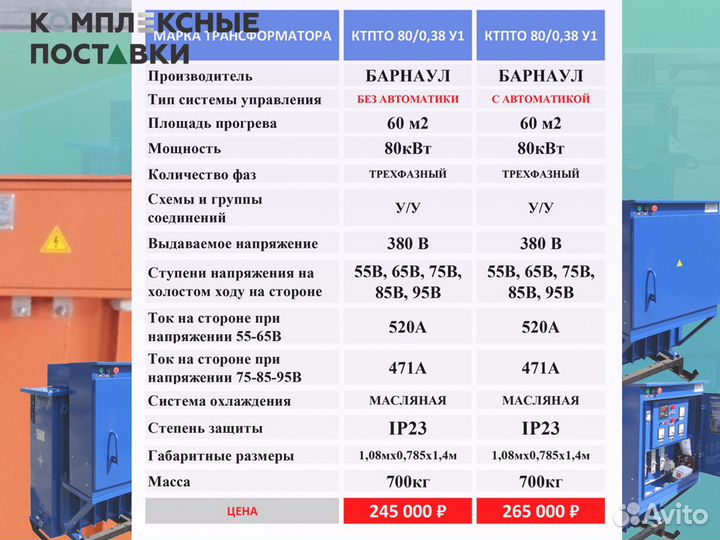 Установка для прогрева бетона ктпто80 У1