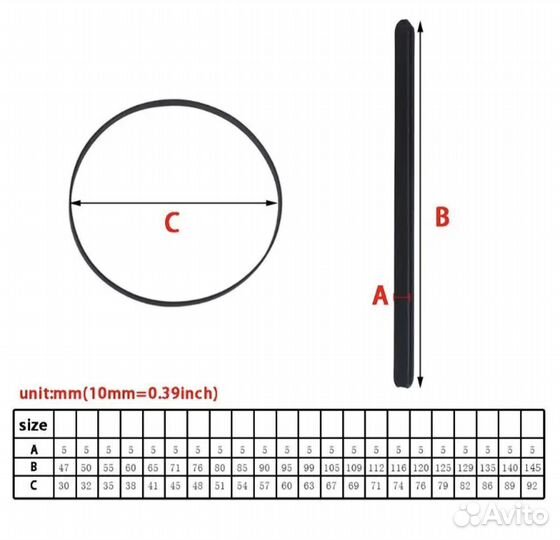 Пасики ремни проигрывателей винила и магнитофонов