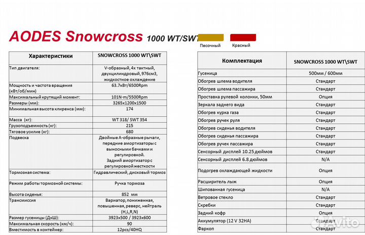 Снегоход Snowcross 1000 SWT 600mm LCD 10.25