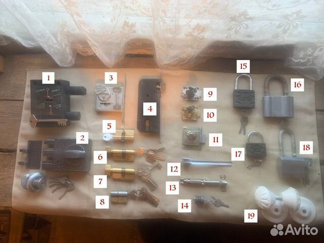 Замки врезные, накладные, навесные