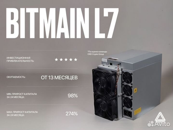 Asic майнер Bitmain Antminer L7