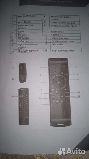 Пульт -клавиатура для android приставок
