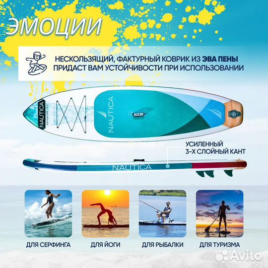 Sup board Nautica Premium+топ комплектация