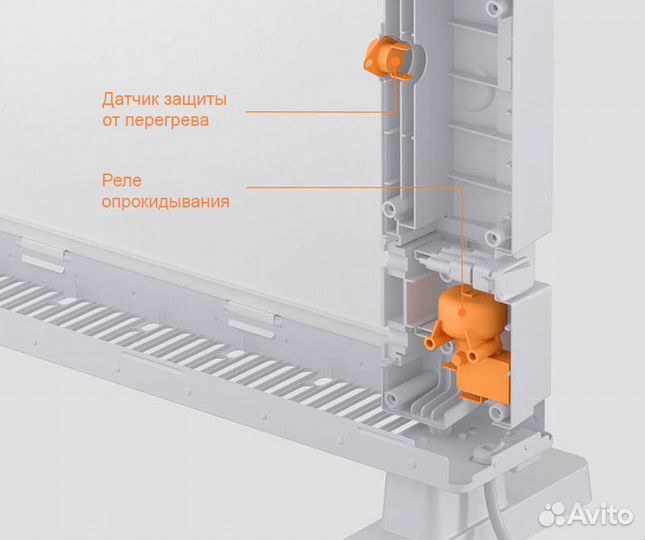 Конвектор Xiaomi Smartmi Heater 1S Smart Wi-Fi RU