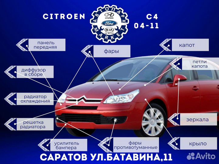 Оправы птф citroen c4