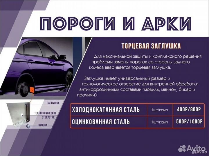 Пороги оцинкованные Kia Cerato 3