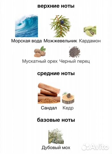 Santal Wood Montale 2 мл пробники