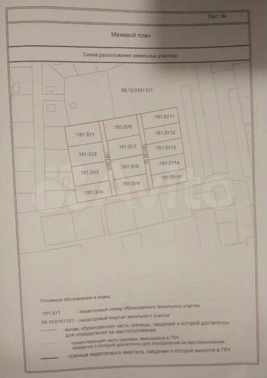 Участок 8,2 сот. (ИЖС)