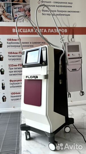 Микроигольчатый лифтинг Floracel