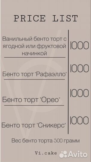 Начинающий кондитер