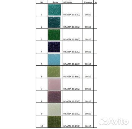 Мозаика плитка Bisazza стеклянная 10х10 мм