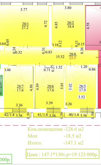Офис, 147.1 м²