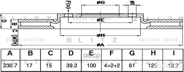 BS0517 диск тормознойHonda Jazz II (GD, GE3, G