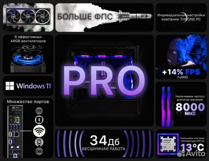 Игровой пк 4070Ti super/ AMD 9600X/ 32GB 7200Мгц