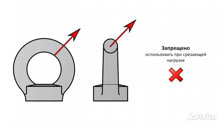 Рым-гайка М16 DIN 582 А4