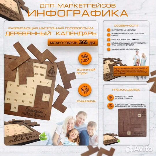 Инфографика для маркетплейсов