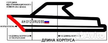 Наклейки ГОСТ на лодку, на авто. Плоттерная резка