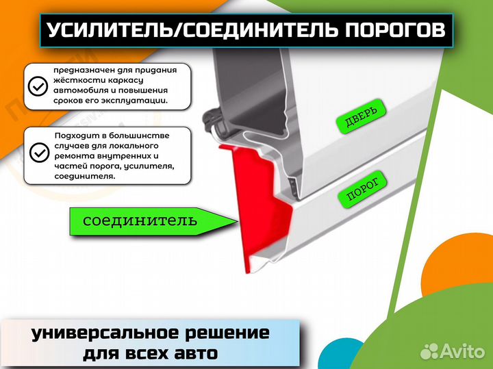 Пороги и усилители порогов Chevrolet Spark M200