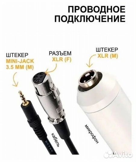 Микрофон студийный BM 800 новый