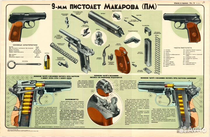 Плакат пистолет Макарова пм