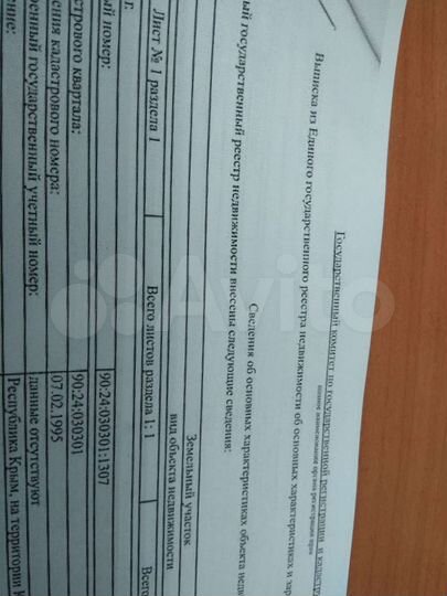 Участок 8,6 сот. (ИЖС)