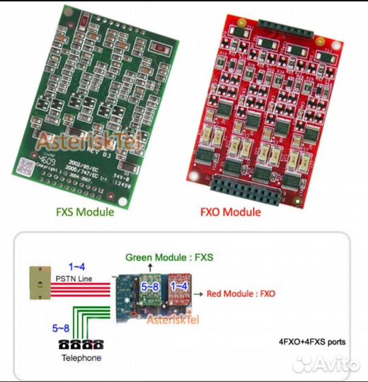 AEX800 Карта PCI-E Asterisk
