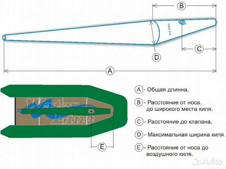 Надувной киль для лодок пвх