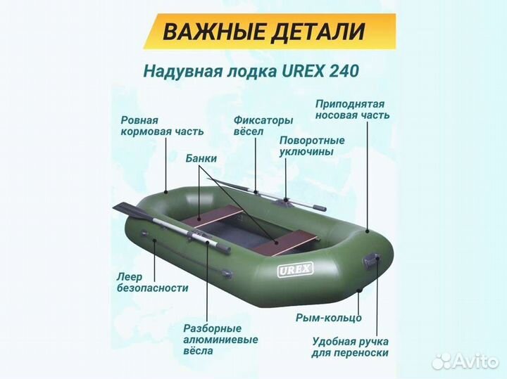 Лодка пвх надувная для рыбалки 240 см urex 240