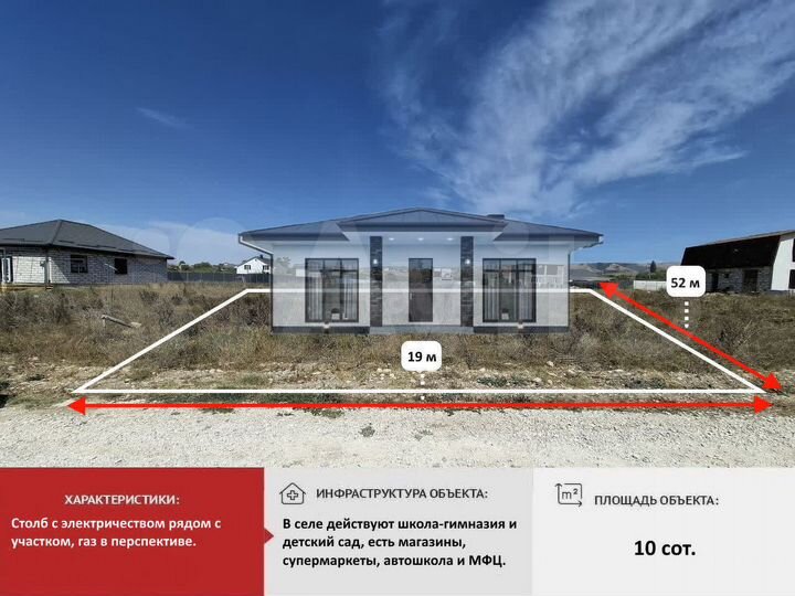 Участок 10 сот. (ИЖС)