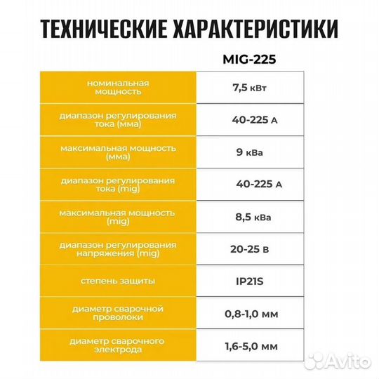 Сварочный инвертор полуавтомат/ Газ / Без газ /Арг