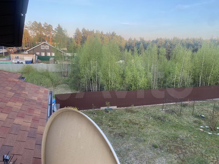 Участок 20 сот. (ИЖС)