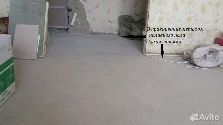 Ремонт и устройство полов