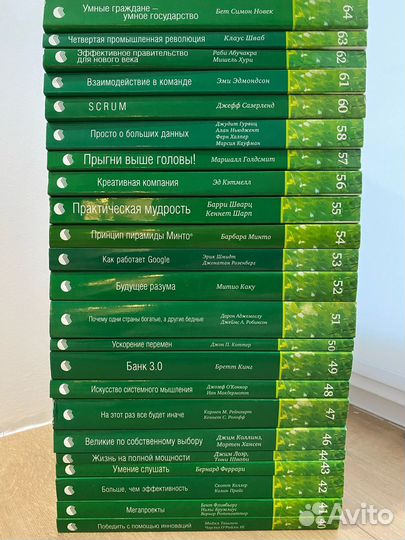 Книги Библиотека Сбербанка