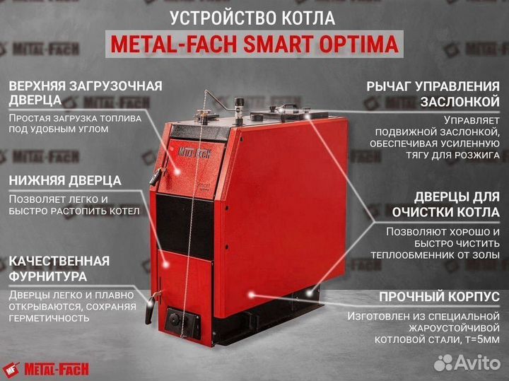 Твердотопливный котел отопления. 50квт