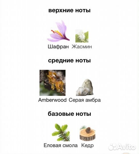 Духи Селективная парфюмерия 100% Оригинал