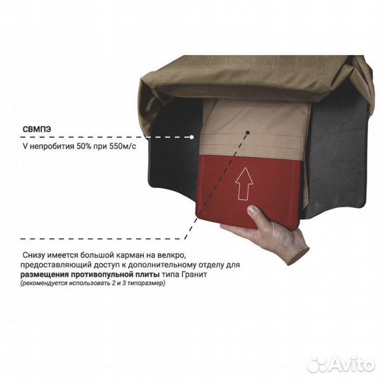 Бронежилет Stich Profi