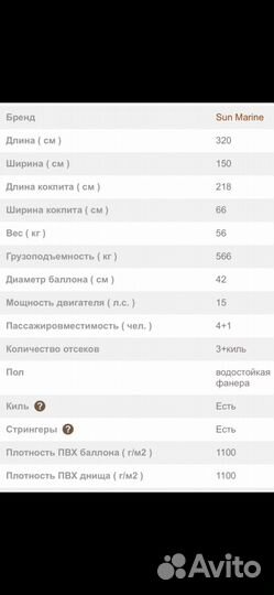 Продам лодку