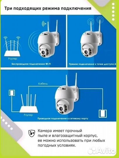 Wifi камера видеонаблюдения
