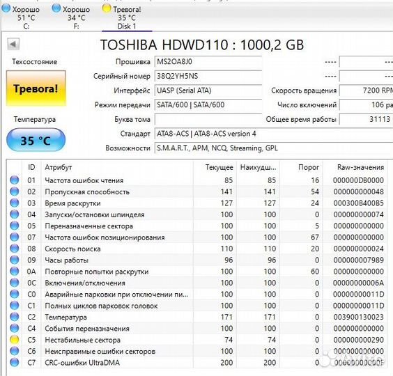 Hdd 250 500 750 GB