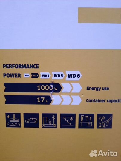 Строительный пылесос Karcher WD 3