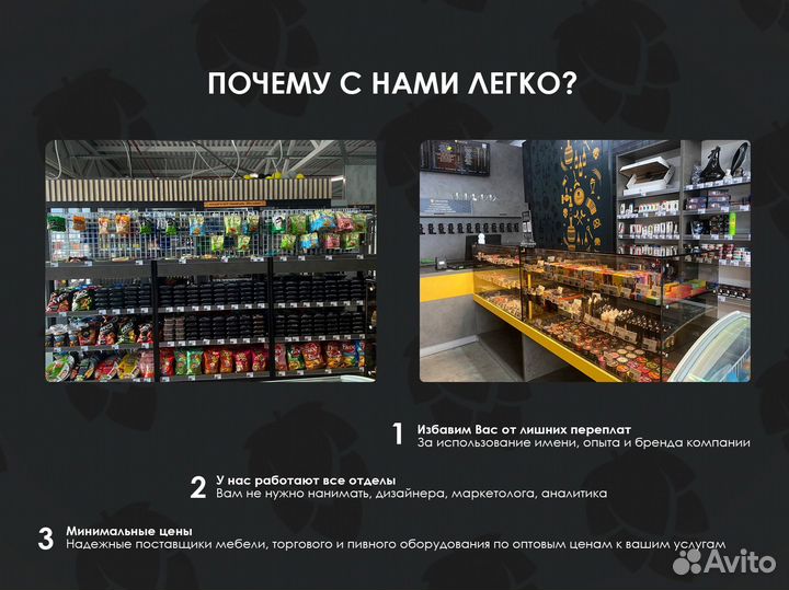 Франшиза ночного минимаркета