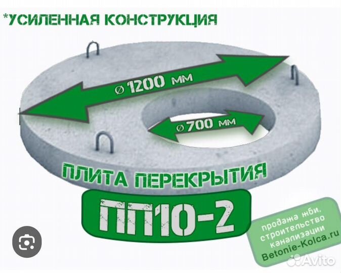 Колодец под ключ