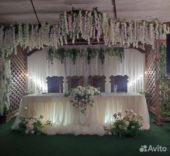 Оформление свадьбы